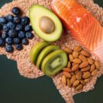 Mental Health Meets Nutrition: The Rise of Mood-Boosting Functional Foods